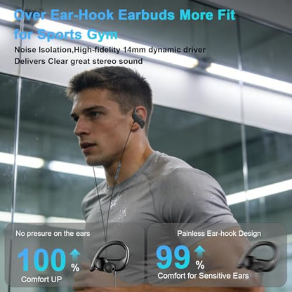 Wired Over Ear Headphones 3.5mm Earbuds for Chormebook Laptop Phone | Over Ear Earbuds Running Wired Earphones,with Ear Hooks Loop Microphone for Samsung A25 A15 A14/Mp3/Kindle Fire Tablet Office