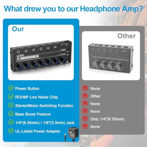 LZSIG Headphone Amplifier with Bass Boost, 6 Channel, 1 IN 6 OUT, DC 12V | Metal Stereo Audio Amplifier, Mini Earphone Splitter with Power Adapter, 1/4" & 1/8" TRS Headphones Output & TRS Audio Input - size: Medium(6-channel)