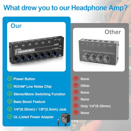 LZSIG Headphone Amplifier with Bass Boost, 6 Channel, 1 IN 6 OUT, DC 12V | Metal Stereo Audio Amplifier, Mini Earphone Splitter with Power Adapter, 1/4" & 1/8" TRS Headphones Output & TRS Audio Input - size: Medium(6-channel)