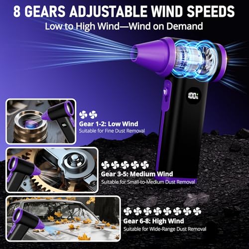 WINWEND Compressed Air Duster: 130000RPM & 8-Gear Adjustable Rechargeable Electric Air Duster - Mini Cordless Air Blower for Cars, PC, Keyboard, Home, Outdoor Cleanings - Replaces Compressed Air Cans