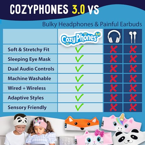 Toddler Headphones Wireless, Kids Bluetooth Earphones, Safe Volume - Wired School Headphones for Kids with 3.5 MM Jack and Travel Bag - Toddler Airplane Accessories for Boys & Girls - Panda - color: PANDA WIRELESS