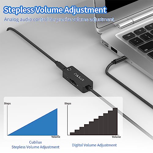 3.5mm TRRS Volume Attenuator Cable, 1/8-inch Headphone Extension Cord with Audio Volume Control, in-Line Volume Controller for Earphones, Speaker, 4 Feet