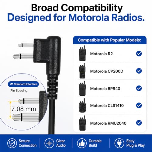 Walkie Talkie Earpiece with PTT Mic Compatible with Motorola CP200D CP100D R2 CP200 CP185 BPR40 CLS1410 CLS1110 RMU2040 RMU2080D Two Way Radio, 2 Pin D Shape Headset (D Shape Earpiece 5Pcs)