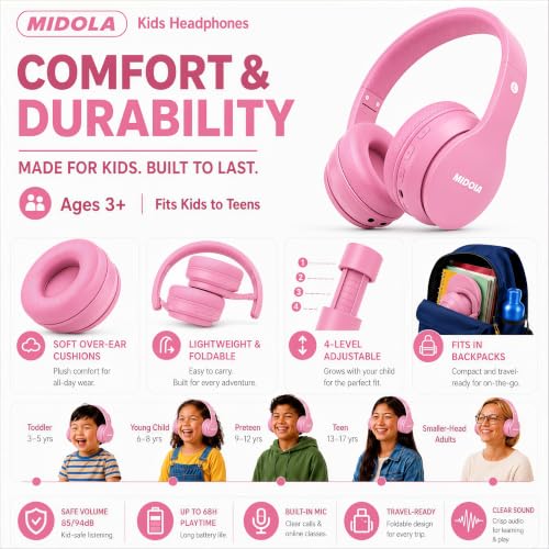 MIDOLA Kids Headphones Bluetooth 5.4 Wireless 68H Play Time Volume Limit 85/94dB Over-Ear Foldable Headset,Type-C Fast Charging,with Wired Aux Mic for Toddler Child Pad Tablet Pink | Adjustable Headband Foldable Over-Ear Lightweight Headsets for Toddler G