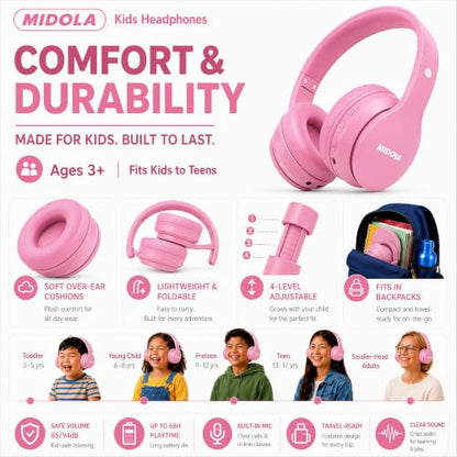 MIDOLA Kids Headphones Bluetooth 5.4 Wireless 68H Play Time Volume Limit 85/94dB Over-Ear Foldable Headset,Type-C Fast Charging,with Wired Aux Mic for Toddler Child Pad Tablet Pink | Adjustable Headband Foldable Over-Ear Lightweight Headsets for Toddler G