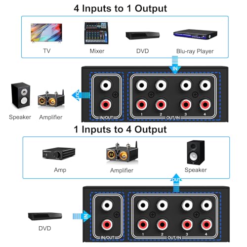 LVY 4-Way Stereo Audio Selector, Bi-Directional L/R Audio Switcher Splitter Box Suitable for Connecting Blu-ray Players or DVD Players to Multiple Stereo Speakers (4in1out/1in 4out)
