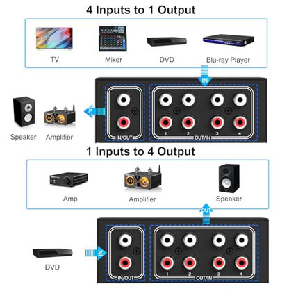 LVY 4-Way Stereo Audio Selector, Bi-Directional L/R Audio Switcher Splitter Box Suitable for Connecting Blu-ray Players or DVD Players to Multiple Stereo Speakers (4in1out/1in 4out)