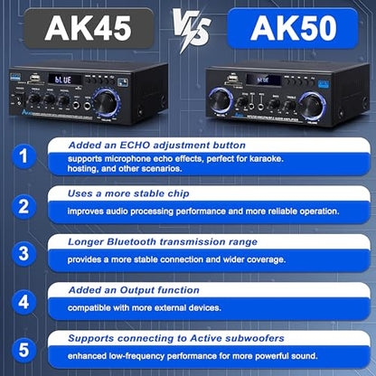 AK50 Stereo Amplifier Home Audio, Stereo Receivers 400W Home 2 Channel Bluetooth 5.0 Power Amplifier System, FM Radio, USB, SD Card, with Remote Control for Home Theater Speakers Studio, Karaoke - color: Black