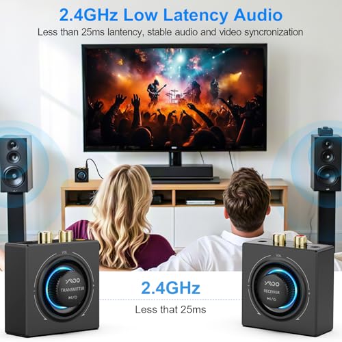 YMOO 2.4GHz Wireless Audio Transmitter Receiver Set (1 TX+1 RX) for TV | 25ms Low Latency 200ft Long Range with AUX RCA in/Out, Wireless Audio Adapter for TV PC Powered Speakers Soundbar Amplifier