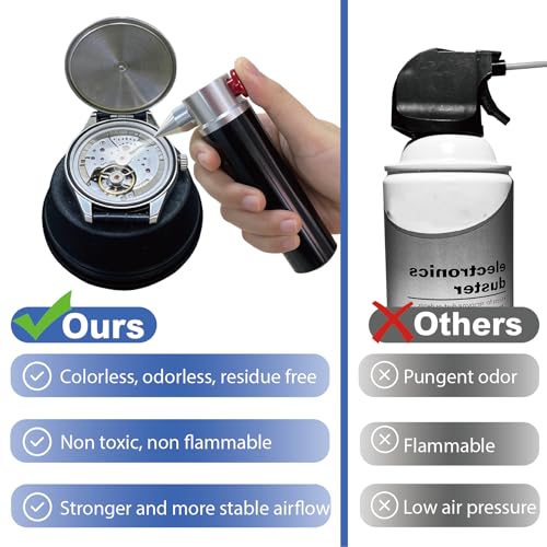 CO2 Compressed Air Duster,Colorless,odorless,Non Flammable | Free of Bitterness Agents and Residue,Strong Airflow,Safely Cleans Optics,Electronics,Precision Equipments