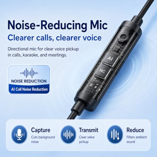 Wired Clip-On Headphones that are Comfortable for Long Wear, Compatible with Phones, Computers, Gaming, Live Streaming, Karaoke, Featuring in-Line Controls with a Microphone for Calls