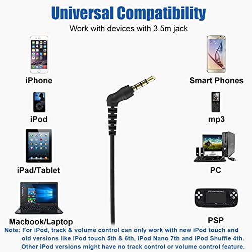 Wired Stereo-to-Mono Single Earbud with Mic and Control, Right Ear Only | Over Ear Hook, Mono Earphone Case, for Cell Phones Laptop, One Ear in-Ear Headphone Headset for Driving Sport Running Cycling