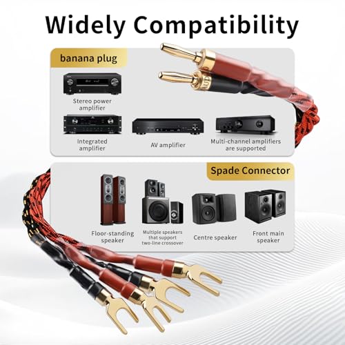 9 AWG 2-Pack Speaker Cable with 2 Banana Plugs to 4 Spades Per Cable | 99.99% OFC Core, 24K Gold-Plated Plugs, Ferrite Cores, Speaker Wire with Connectors for Amplifiers, Home Theater, 4.92ft/1.5m - size: 9.84ft/3m