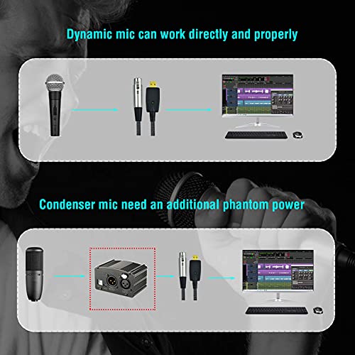 Microphone XLR Female to Computer USB Cable, 10 Feet Computer USB to XLR Female Mic Cord Adapter, Nylon Braided, Noise Free, for Laptop PC Recording, Livestream, Broadcast