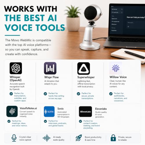 Movo WebMic USB Dictation Microphone in Silver – Cardioid for Vibe Coding - color: Palladian Silver