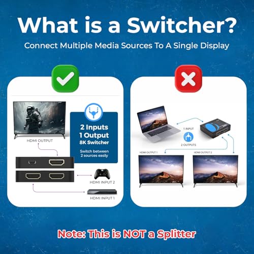 OREI 8K HDMI 2.1 2-Port Switch with Audio Extractor 48 Gbps, 8K@60Hz, EDID | hdmi switch with audio extractor, hdmi 2 in 1 out, Audio Out, HDCP 2.3, Gaming & Streaming, IR Remote, Plug & Play