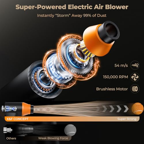 K&F CONCEPT Blower and Suction 2 in 1 Compressed Air Duster,150000RPM | 5000mAH,Brushless Motor,Low Gear for 180 Minutes,Portable,Multiple reuse,for Computer,Keyboard,House,Outdoor,Car,BS200