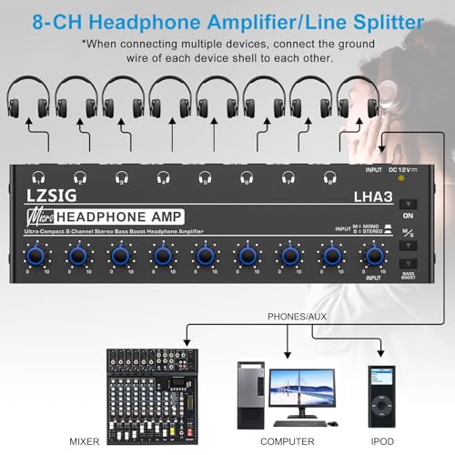 LZSIG Headphone Amplifier with Bass Boost, 8 Channel, 1 IN 8 OUT, DC 12V | Metal Stereo Audio Amplifier, Mini Earphone Splitter with Power Adapter, 1/4" & 1/8" TRS Headphones Output & TRS Audio Input - size: Large(8-channel)
