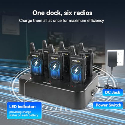 Retevis RT22S Walkie Talkies with Earpiece, Shatterproof Hidden Display | Compact, 22 Channel Portable FRS Two-Way Radio with Signal Prompt VOX 6 Bundle Pack for Adult, Hospitality, School, Retail