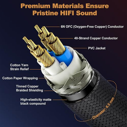 TRS to XLR Cable: 1/4 Inch Balanced Male to XLR Female Audio Cable, 6N OFC, Gold Plated, Braided Shielded Cord for Q1 DAC, D1 Amp, Preamp, Studio, HiFi (1 Pair)