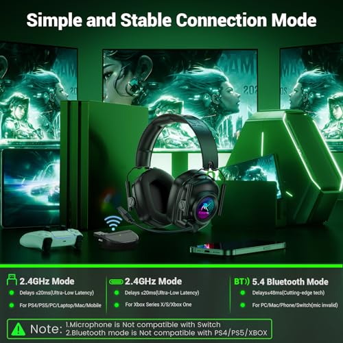 Krysenix Wireless Gaming Headset for Xbox Series,PC,PS5,PS4,Switch-Black | 50mm Drivers,2.4 GHz Wireless & Bluetooth 5.4 Gaming Headphones with Noise Canceling Microphone,RGB Lighting,1200mAh Battery - color: Black for XBOX