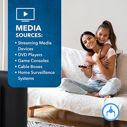 OREI 4x1 Out Quad Screen Multiviewer 1080p 3.5mm/Analog IR Remote HDMI 1.4 | HDMI Multiviewer, HDMI Switcher 4 in 1 Out – 5 Display Modes, VGA Output, LPCM 2.0 Audio, 4.95Gbps Bandwidth - style: 4x1 Multiviewer - 1080p with VGA