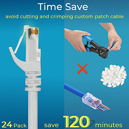 Rapink Patch Cables Cat6 1ft (48 Pack), Ethernet Patch Cable 10G, Cat 6 Patch Cable for Patch Panel to Switch, Flexiable Cat 6 Ethernet Cable with Gold Plated White - color: White, size: 1FT, style: 48 Pack