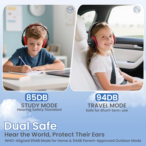 Acer Kids Headphones for School, 85-94dB Limiter, 3.5mm Jack, w/Mic HK03 | Foldable Wired Over Ear Headphones, for Toddler School/Tablet/iPad/PC/Travel, Black-Red - color: Black Red