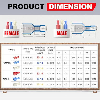 Red Female Spade Connector 22,20,18,16 AWG/Gauge Disconnect Crimp Terminals | AIRIC,UL,100 Pcs,Red Female Connectors,Electrical Terminal,22-16 AWG Wire,Nylon Spade Connect,Quick Disconnect,Speaker Auto - size: Female(22-16 AWG)