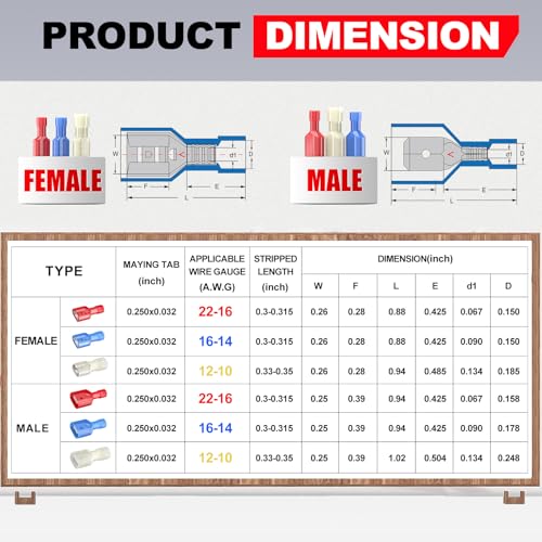 Red Male Spade Connector 22,20,18,16 AWG/Gauge Disconnect Crimp Terminals | AIRIC,UL,100 Pcs,Red Male Connectors,Electrical Terminal,22-16 AWG Wire,Nylon Spade Connect,Quick Disconnect,Speaker Auto - size: Male(22-16 AWG)