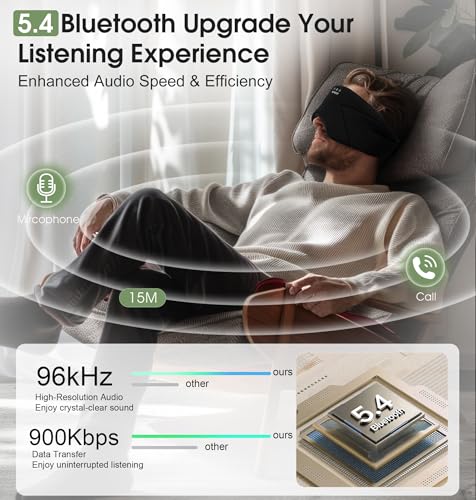 Sleep Mask with Headphones Bluetooth 5.4, TOPOINT Blackout Eye Mask for Sleeping Headphones Earphones with Soft Bamboo Cotton Cooling Breathable, Speaker for Side Sleepers Women Men Travel, Black - color: Black