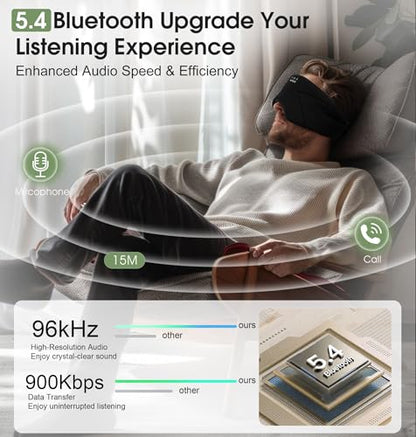 Sleep Mask with Headphones Bluetooth 5.4, TOPOINT Blackout Eye Mask for Sleeping Headphones Earphones with Soft Bamboo Cotton Cooling Breathable, Speaker for Side Sleepers Women Men Travel, Black - color: Black