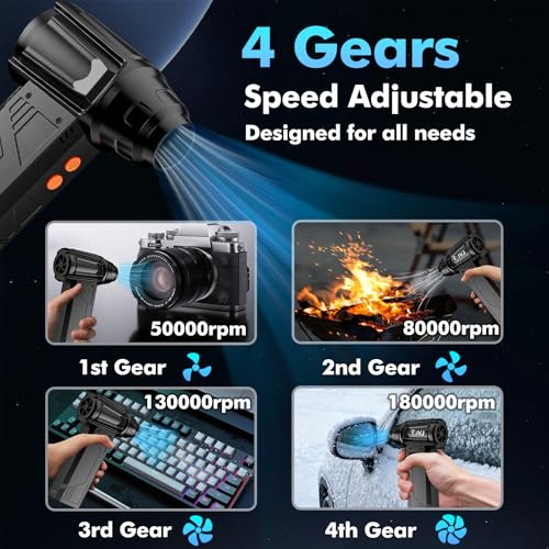 IVJ 180000RPM Cordless Electric Compressed Air Duster | 4 Gear Adjustable Mini Air Duster with LED Light, Dust Blower for Computer, Keyboard, House, Outdoor and Car