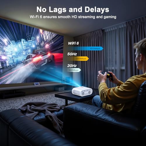 HOMPOW 4K Projector with WiFi and Bluetooth, 1500 ANSI Google TV Projector - style: Google system