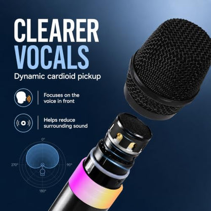 Wireless Microphone System, Dual 2.4GHz Handheld Mics