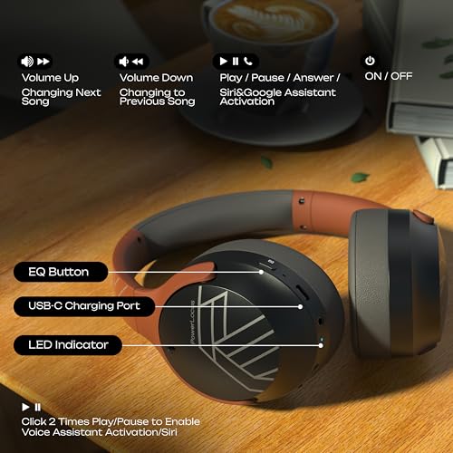 PowerLocus Bluetooth Headphones Over Ear, 60H Playtime, 4 EQ Modes Wireless Headphones with Microphone, Hi-Fi Stereo Deep Bass Foldable Headphone, Soft Foam Ear Cups,Fast Charging for Travel/PC/Phones - color: Grey/Orange