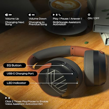 PowerLocus Bluetooth Headphones Over Ear, 60H Playtime, 4 EQ Modes Wireless Headphones with Microphone, Hi-Fi Stereo Deep Bass Foldable Headphone, Soft Foam Ear Cups,Fast Charging for Travel/PC/Phones - color: Grey/Orange