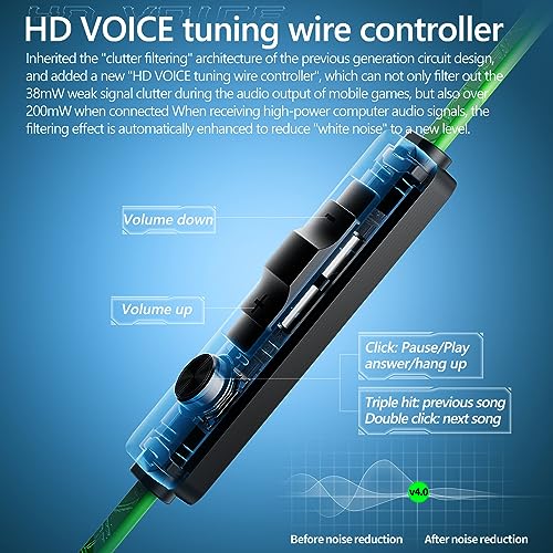 Gaming Earbuds Wired, USB C & 3.5mm Dual Plug in Ear Headphones with Mic and Volume Control for Small Ears, Stereo Bass Noise Isolating Earphones for PC/PS4/PS5/Xbox Series/Switch/Sleep/Sport/Workout | Volume Control,Stereo Bass,Noise Isolating,Earphones