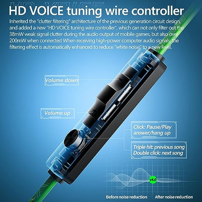 Gaming Earbuds Wired, USB C & 3.5mm Dual Plug in Ear Headphones with Mic and Volume Control for Small Ears, Stereo Bass Noise Isolating Earphones for PC/PS4/PS5/Xbox Series/Switch/Sleep/Sport/Workout | Volume Control,Stereo Bass,Noise Isolating,Earphones