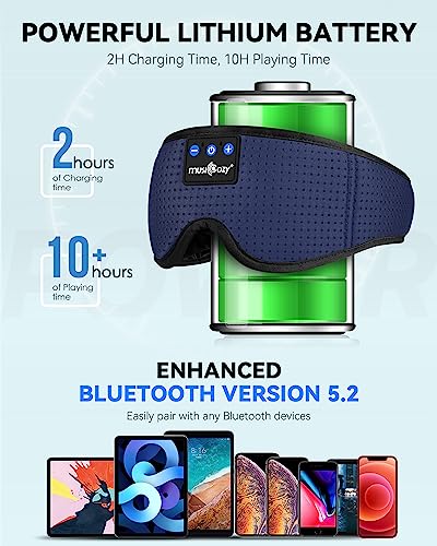MUSICOZY Sleep Headphones Bluetooth 5.4 Sleep Mask with HD Sound | Breathable Flat Design with Cooling Lining, Washable Headband, 14 Hours Playtime for Travel Meditation Relaxation Gifts - color: Navy Blue