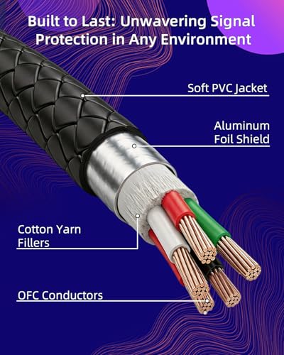 Right Angle XLR Y Splitter Cable 0.5m,XLR Y Cable Right-Angle Male to 2 90 Degrees Male Balanced 3Pin Microphone Splitter Cable,for Mixer, Audio Interface, Active Monitors - color: XLR male angle to 2 XLR male angle