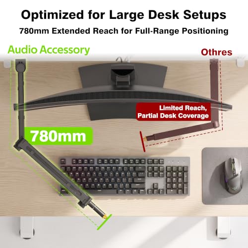AA AUDIO ACCESSORY Mic Arm Desk Mount (Design for Heavy Mic) 6.6lbs Load Capacity, Stable Gear Lock Never Sags, Metal Low Profile Microphone Boom Stand for Shure SM7B SM7dB MV7, Blue Yeti, Rode PodMic - color: Black