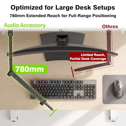 AA AUDIO ACCESSORY Mic Arm Desk Mount (Design for Heavy Mic) 6.6lbs Load Capacity, Stable Gear Lock Never Sags, Metal Low Profile Microphone Boom Stand for Shure SM7B SM7dB MV7, Blue Yeti, Rode PodMic - color: Black