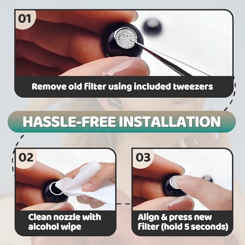 60 Pcs Earbuds Dust Filter Replacement Kit, Microphone Mesh Replacement | Ultra Fine Dustproof Mesh, Block Debris And Sweat, Prevent Sound Hole Clogging, Easy Disassembly Installation