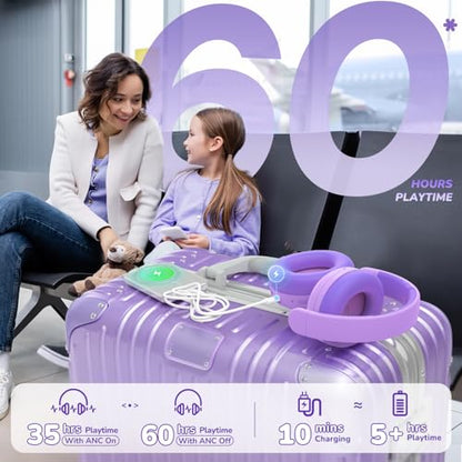 iClever BTH20 Active Noise Cancelling Headphones for Kids Toddler Travel | SafeSound Tech3.1, 60H Play Time, USB C AUX Cable, Award-Winning Kids Bluetooth Wireless Headphones for Boys/Girls/Autism - color: Purple