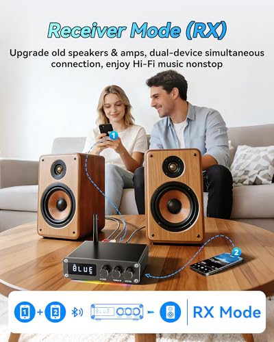 M12 Pro PreBluetooth 5.2 Receiver Transmitter for TV,Home Stereo,BT Headset,Low Latency HD Bluetooth Audio Decoder Adapter with Display,RCA,3.5mmAUX,Coaxial,Optical Inputs/Outputs