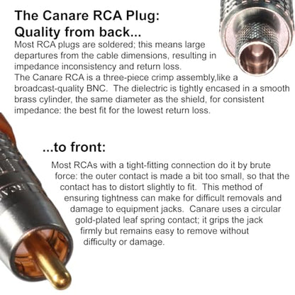 BJC Coaxial Digital Audio Cable (6 Foot, RCA to BNC, Black) - color: Black, size: 6 foot, style: RCA to BNC