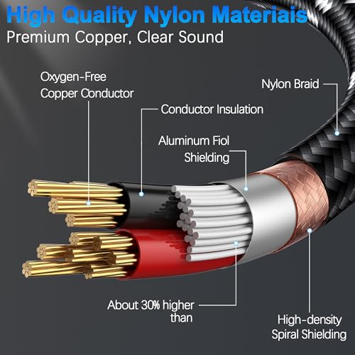 JOLGOO 1/4 TS Right Angle to XLR Female Microphone Cable, 6.6 Feet, 3-pin XLR Female High-End Audio Cable for Mixer, Amplifier, Recording, and Live Sound - size: 6.6 Feet, style: 1/4 TS
