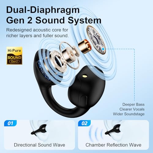 Open Ear Samsung Earbuds Wireless Bluetooth Headphones Clip On Ear Buds | for Samsung Galaxy S26 Ultra S26 Plus S25 FE S25 Edge S24 S23 S22 S21 S20 A57 A37 A17 A56 A36 A26 A16 A55 A35 A25 A15