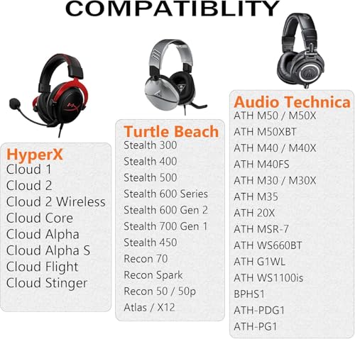 Upgraded Earpads for HyperX Cloud/Alpha, Audio Technica M50X/M40X- Black | Replacement ear pads Also for MDR-7506, Turtle Beach Stealth 400/600 & More - Cushions with Breathable Mesh Fabric